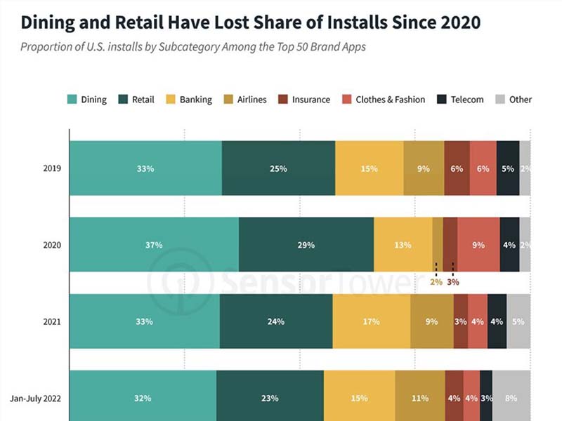 Personal Portfolio Images
